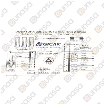 Centralita 230V 50Hz 3GRCTZ Xlc 3d5